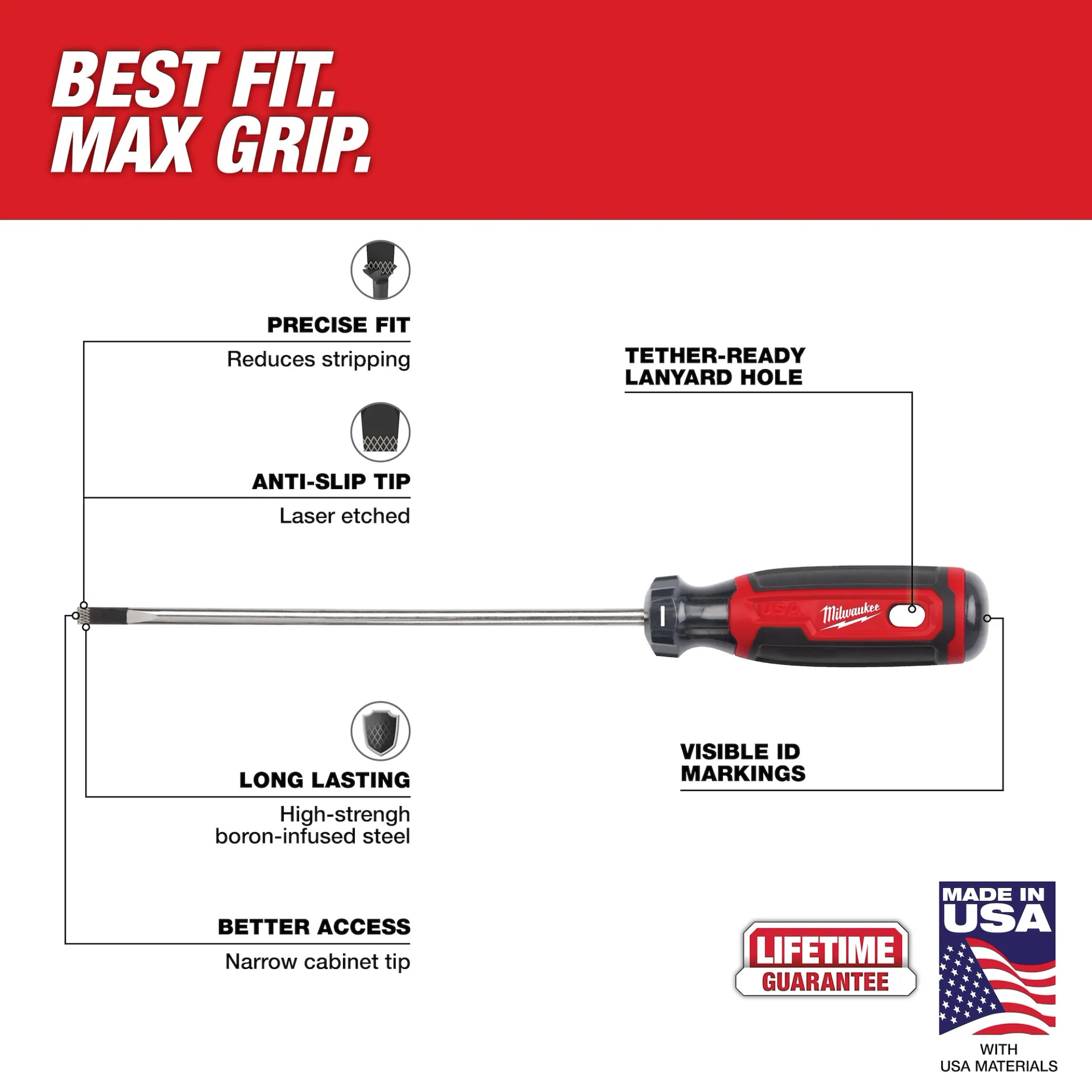 Milwaukee 2 PC. 6" Cushion Grip Screwdriver Set from GME Supply